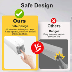 Hexagon LED Garage Lights108000LM Super Bright 14 Hex HoneycombCar Detailing Ceiling LED Shop Light