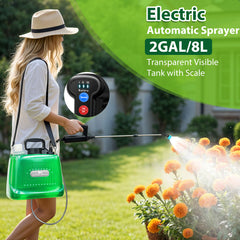 Battery Powered Sprayer 2 Gallon, 2025 New Electric Garden Sprayer with 3 Spray Force, Battery Indicator, Rechargeable Handle, 23.6" Telescopic Wand,4 Mist Nozzles,Shoulder Strap, for Lawn and Garden
