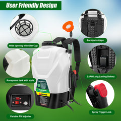Backpack Sprayer 4 Gallon Battery Powered Garden Sprayer 16L Electric Sprayer Works with Makita 18V Battery