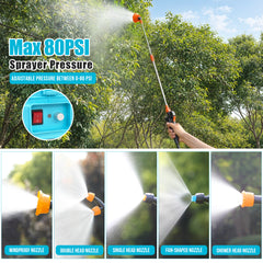 Battery Powered Backpack Sprayer 3.2 Gallon, 0-80 PSI Adjustable Pressure Sprayer Compatible with 18V Battery, Electric Sprayer with Wand, 5 Nozzles, 2.0Ah Battery&Charger Included