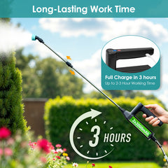 Battery Powered Sprayer 2 Gallon, 2025 Upgraded Electric Weed Sprayer with 3 Spray Forces, Battery Indicator, Rechargeable Handle,4 Mist Nozzles,23.6" Retractable Wand,Shoulder Strap, for Lawn&Garden
