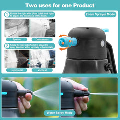 68oz/2L Electric Foam Sprayer, 60PSI Battery Powered Car Foam Sprayer with 2 Adjustable Nozzles, Rechargeable Cordless Foaming Spray for Car Wash Detailing Garden