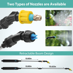 3M Battery Powered Sprayer Wand