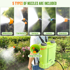 Battery Powered Backpack Sprayer 3.2 Gallon, VAXMAY 80 PSI Electric Graden Sprayer Works with Makita 18V Battery, Weed Lawn Sprayer with Telescopic Wand, 5 Nozzles, 2.0 Ah Battery & Charger Included