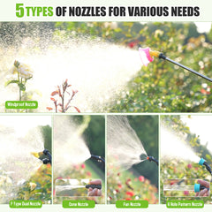Battery Powered Sprayer 2.6 gallon, Electric Backpack Garden Sprayer with 5 Nozzles & 32" Telescopic Wand, Rechargeable Weed Sprayer for Lawn, Yard