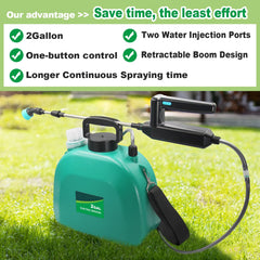 SideKing Battery Powered Sprayer 2 Gallon, 7.4V Powerful Electric Garden Weed Yard Sprayer