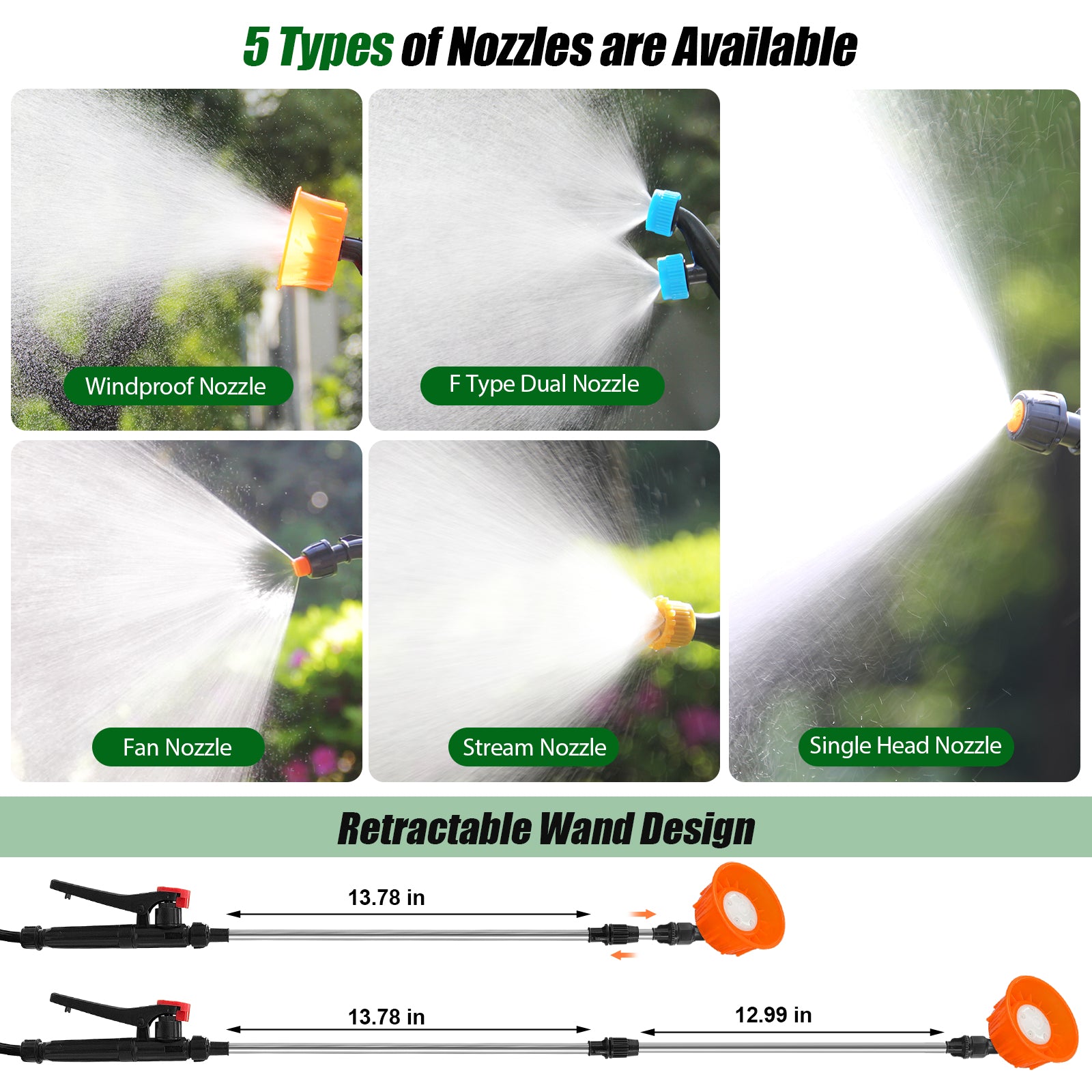 Backpack Sprayer 4 Gallon Battery Powered Garden Sprayer 16L Electric Sprayer Works with Makita 18V Battery