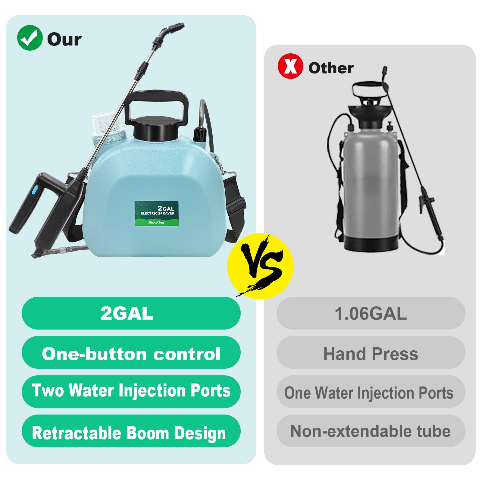 2 Gallon/8L Battery Operated Garden Sprayer - Durable and Easy to Use