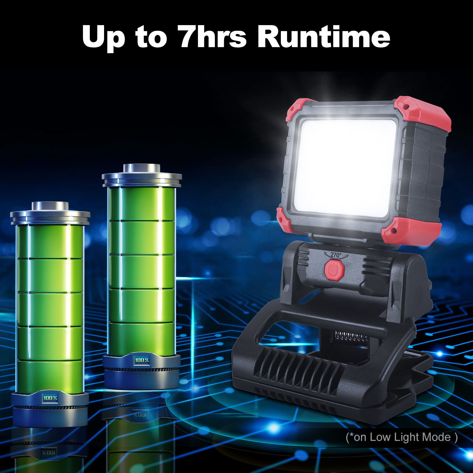 LED Work Light Rechargeable Clamp Magnetic Base, Clip On Shop Light, 3 Modes, 2-Pack, 2100LM COB, IPX5 Waterproof, for Jobsite, Car Repair, BBQ, Emergency Lighting